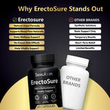 Erectosure Men's Wellness Capsules - Natural Vitality, Blood Flow & Stamina Booster