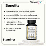 Staminor – Pure Shilajit Stamina Booster
