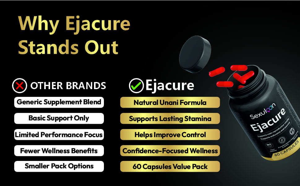 Ejacure — how to use