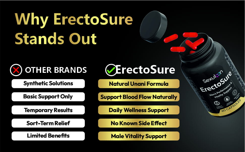 Erectossure — comparison